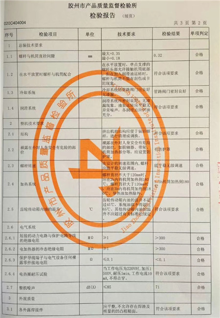 世創(chuàng  )機械擠出機抽查檢驗報告合格